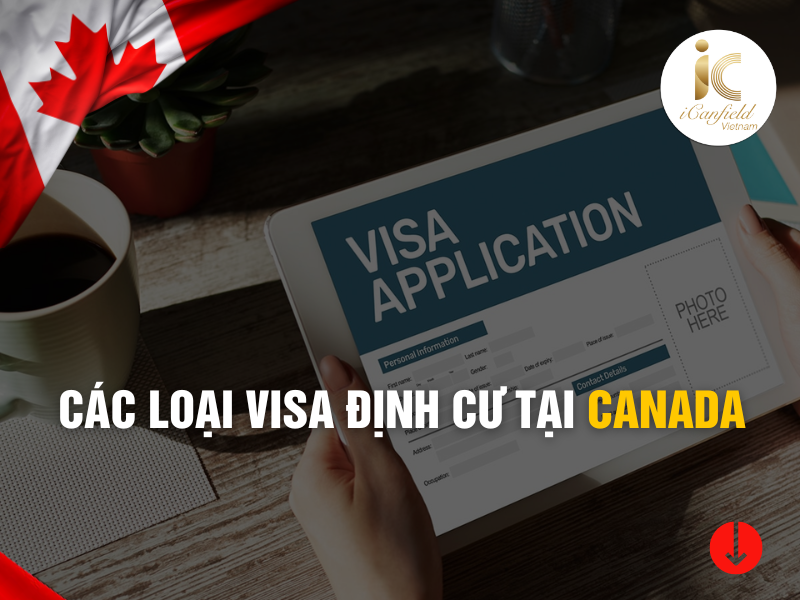 CÁC LOẠI VISA ĐỊNH CƯ TẠI CANADA